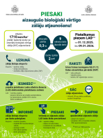 Infografika par aizaugušu bioloģiski vērtīgo zālāju atjaunošanu